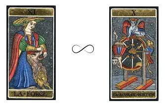 Combinaisons Tarot de Marseille : interprétez vos tirages